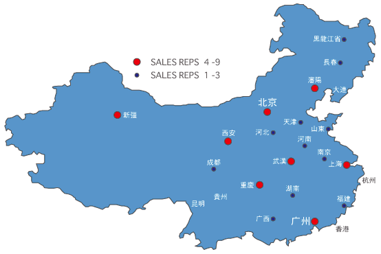 Sales Networks